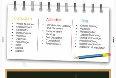 Seriously Addictive Mathematics Learning Centre Kids Maths Class Wong Chuk Hang