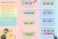 appletree creative arts centre kids art class tsuen wan 