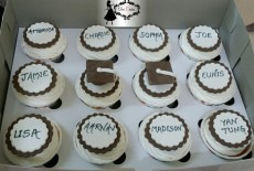 Ara Cakes Retailer Tailor Made Cakes