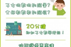 FS Education Mathematics Classes Mong Kok Math Test