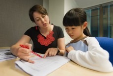 ITS Education private class