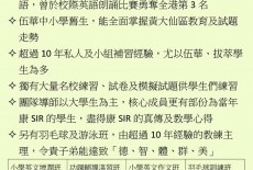 JPC Learning Centre Kids tuition Class San Po Kong