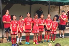 Major League Sport Academy Kids Football Rugby Class Canadian International School