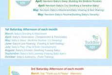 Mother Duck Babies & Parents Interactive Learning Institute Learning Centre Kids Littleton Discovery Playgroup Class Fortress Hill 3