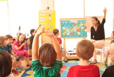 Woodland Sai Kung Pre-schools Kids Kindergarten Class 