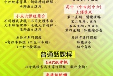 Solution Elite Education Kids Math Class 