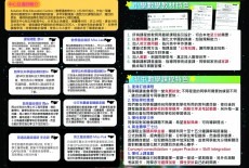 Solution Elite Education Kids Math Class 